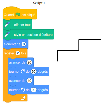 Scratch Tableau de valeurs d'une fonction 
