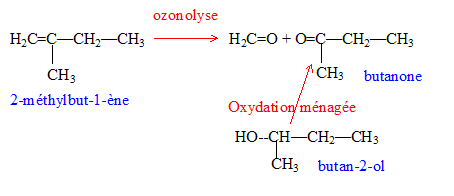 C 4 h 4 это. Бутанон ch3mgi. Бутанон 2. C4h8o c4h10o. 2,3-Dimethylbutene.