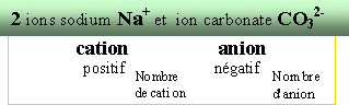ion402.gif